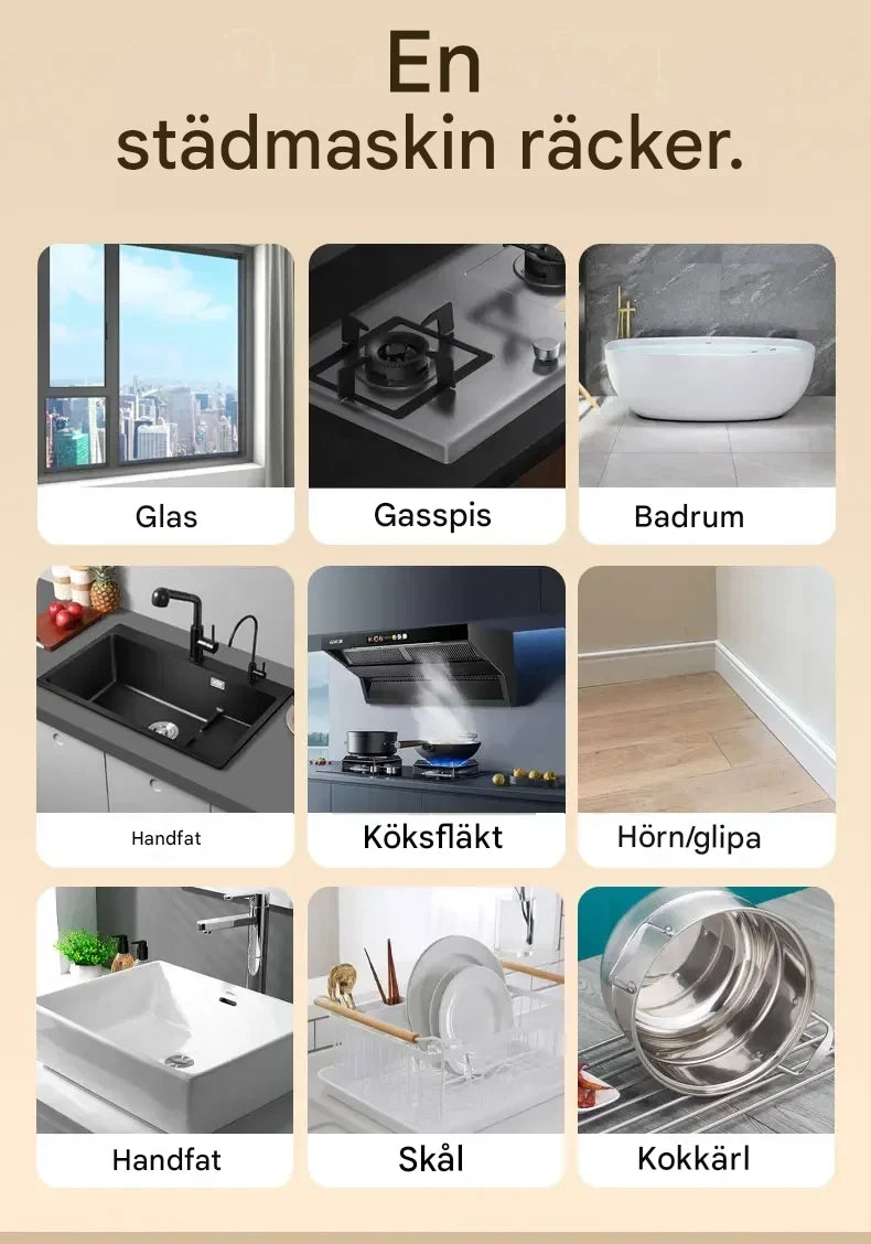 Översikt som visar att GLANS Turbo 360 fungerar för rengöring av glas, gasspis, badkar, handfat, köksfläkt, hörn, skålar och kokkärl.