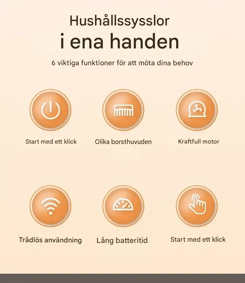 Översikt av funktioner för GLANS Turbo 360: enkel start, flera borsthuvuden, kraftfull motor, trådlös design och lång batteritid.