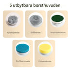 Översikt av 5 utbytbara borsthuvuden till GLANS Turbo 360: nylonborste, stålborste, rengöringsduksborste, fin fiberborste och svampborste.
